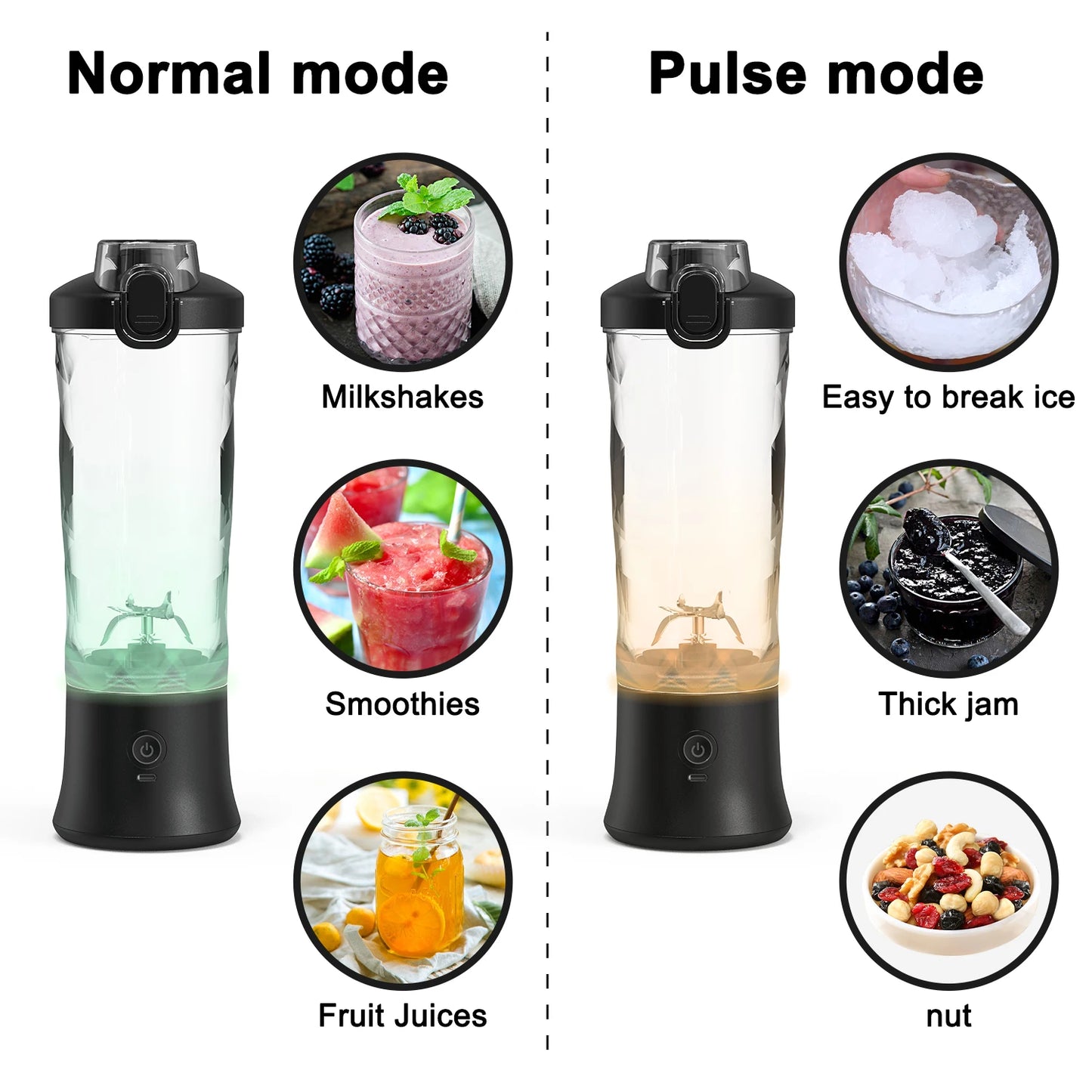 LedBlend™ Portable Blender